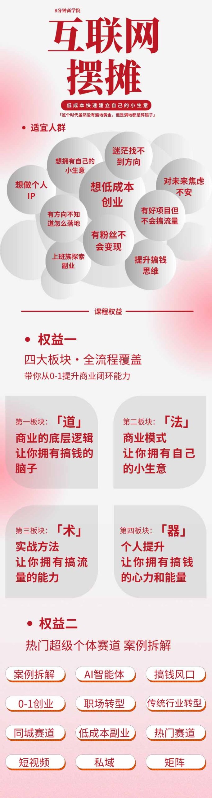图片[1]-AI+新个体创业必修课｜道法术器｜商业逻辑·小红书流量·AI智能体｜低成本打造个人变现小生意全套教学-娜娜项目网