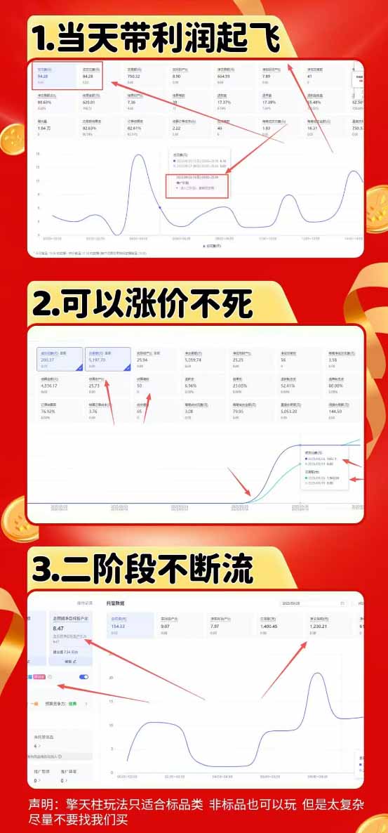 图片[1]-拼多多运营年卡MAX版-8月：原价大促×擎天柱1.0-3.0×限时限量×全站营销×非标品直通车×瞬烧×半付费×全类目实操-娜娜项目网