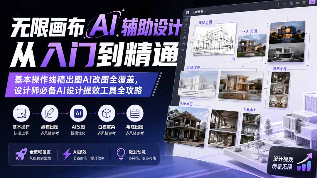 无限画布AI辅助设计从入门到精通;基本操作线稿出图AI改图全覆盖,设计师必备AI设计提效工具全攻略-娜娜项目网