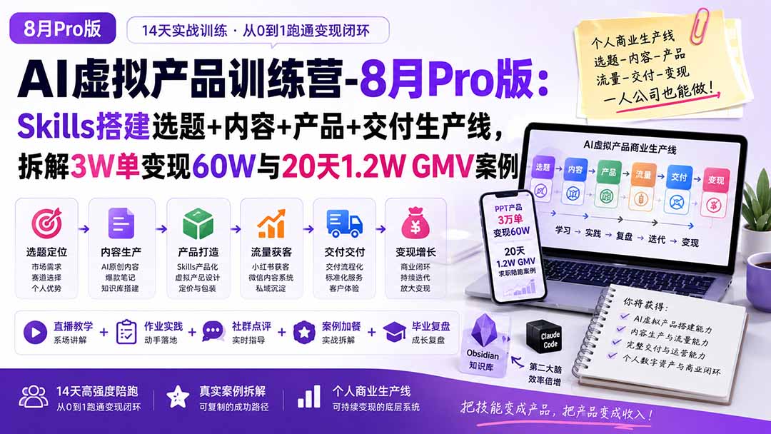 AI虚拟产品训练营-8月Pro版：Skills搭建选题+内容+产品+交付生产线，拆解3W单变现60W与20天1.2W GMV案例-娜娜项目网