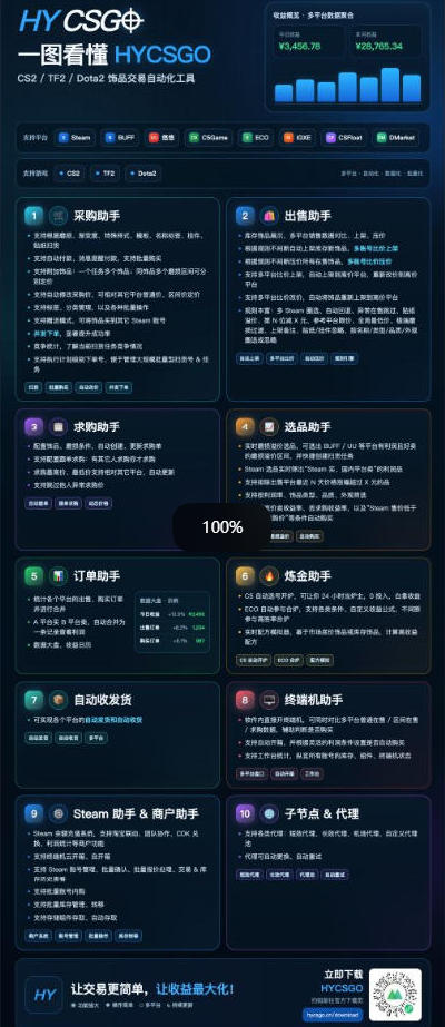 图片[2]-三款AI自动化游戏副业，日入千元，可批量矩阵操作适合新手小白！-娜娜项目网