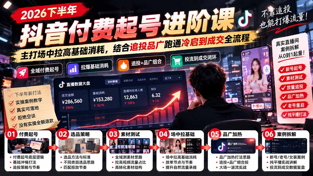 2026下半年抖音付费起号进阶课：主打场中拉高基础消耗，结合追投品广跑通冷启到成交全流程-娜娜项目网