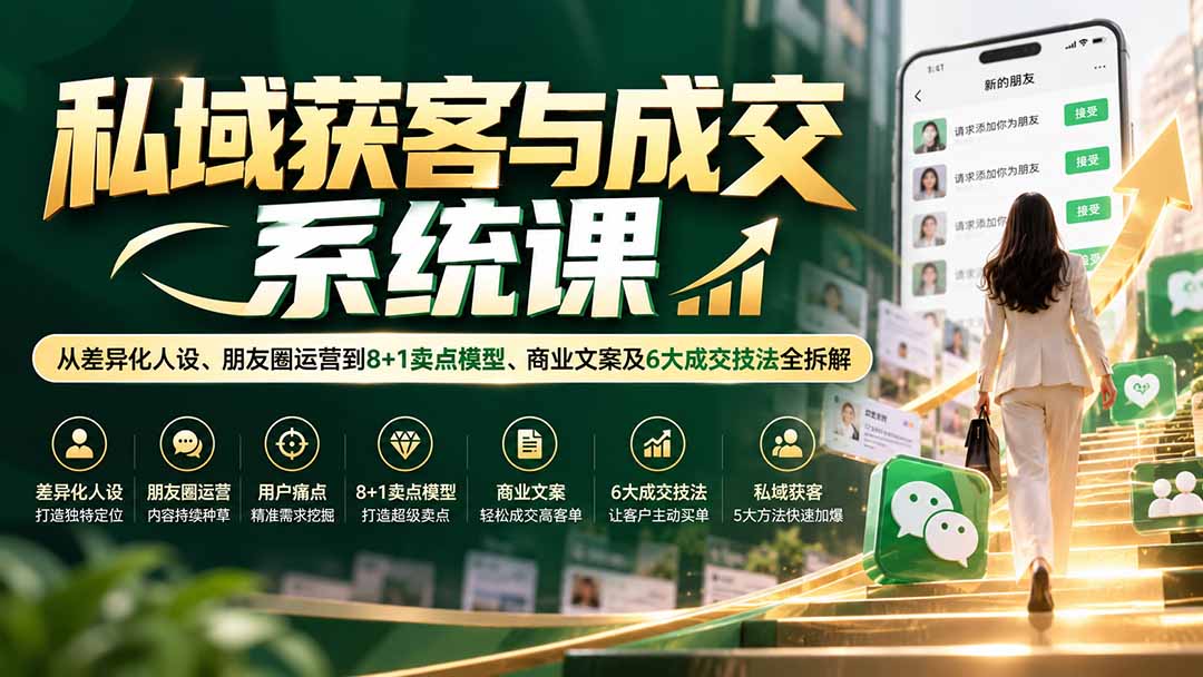 私域获客与成交系统课:从差异化人设、朋友圈运营到8+1卖点模型、商业文案及6大成交技法全拆解-娜娜项目网
