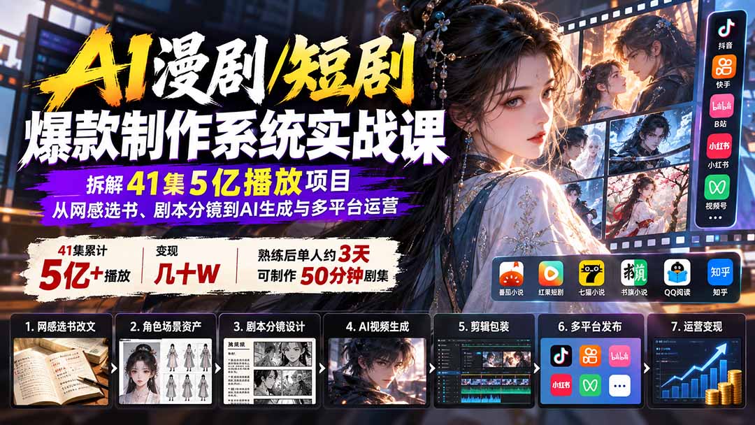 AI漫剧/短剧爆款制作系统实战课:拆解41集5亿播放项目,从网感选书、剧本分镜到AI生成与多平台运营-娜娜项目网