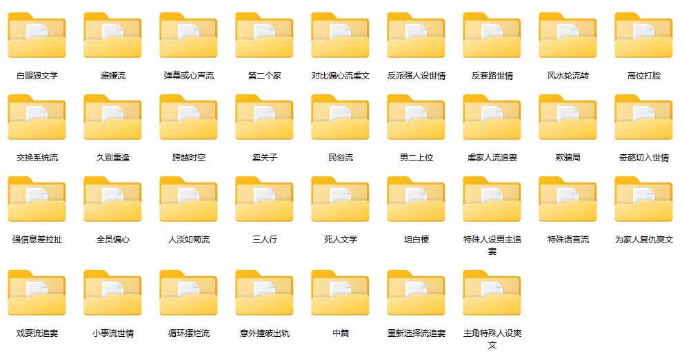 图片[2]-某社群百人拆文交流群付费资源：千本爆款短篇拆解+每日拆文案例+网感训练+原创写作方法 (持续更新)-娜娜项目网