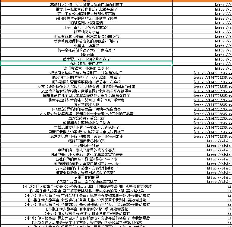 图片[5]-某社群百人拆文交流群付费资源：千本爆款短篇拆解+每日拆文案例+网感训练+原创写作方法 (持续更新)-娜娜项目网