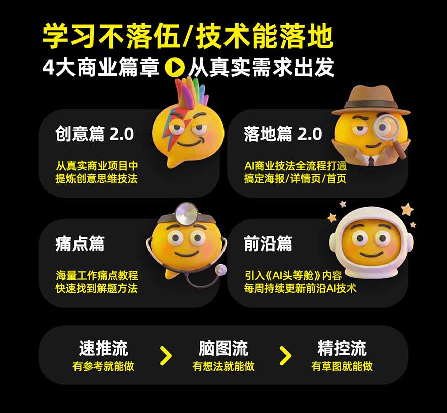 图片[2]-电商头等舱AI设计全能进阶2026新课：PS+即梦+Nano Banana+ComfyUI，从产品精修到详情页全案设计-娜娜项目网