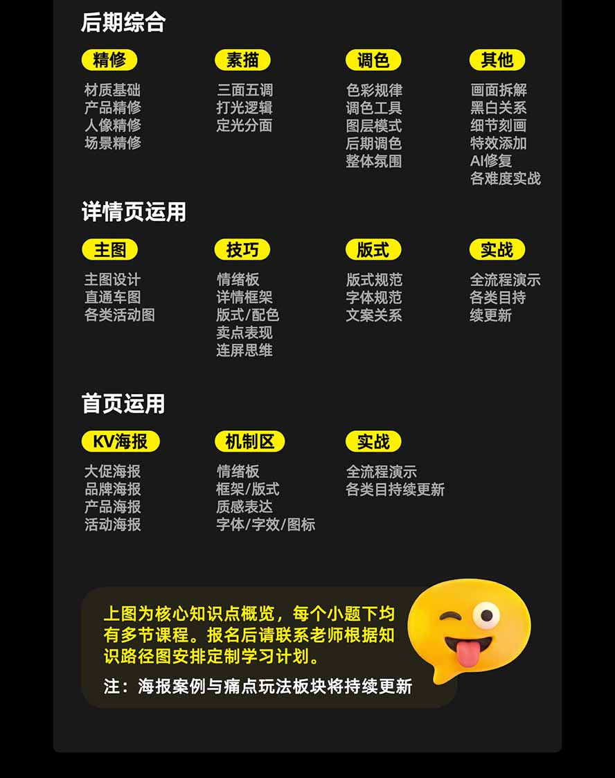 图片[4]-电商头等舱AI设计全能进阶2026新课：PS+即梦+Nano Banana+ComfyUI，从产品精修到详情页全案设计-娜娜项目网