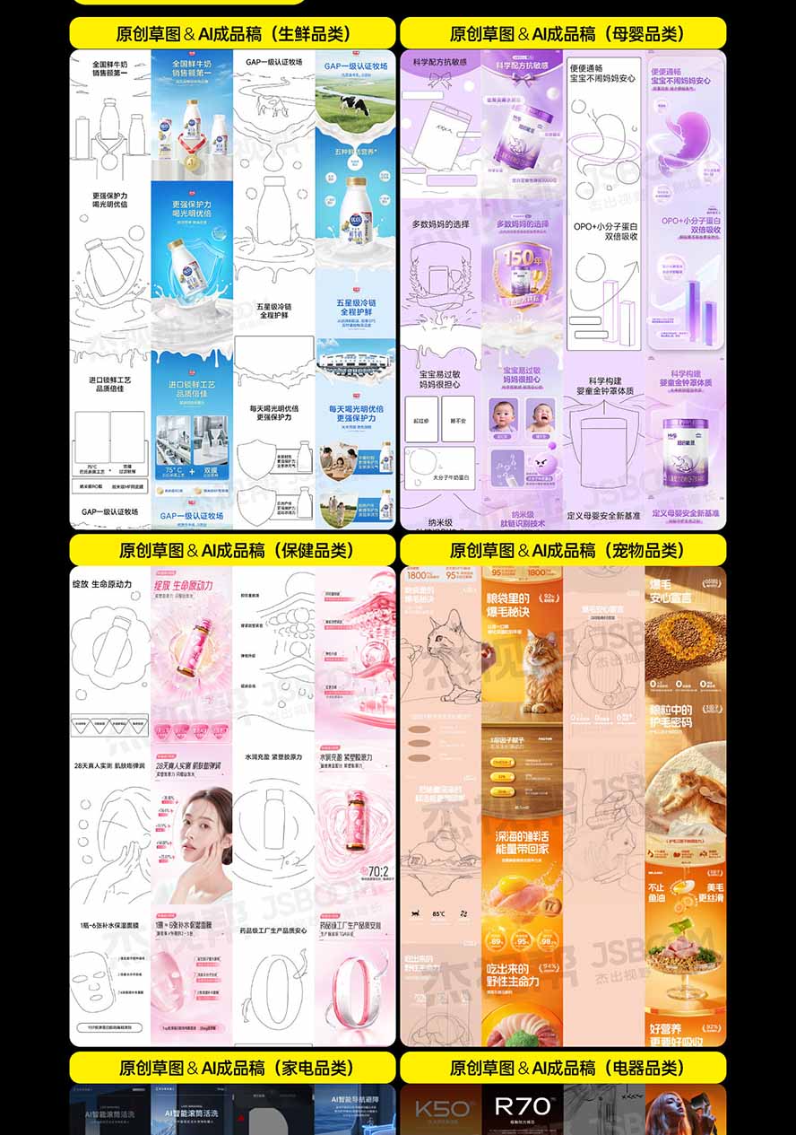 图片[7]-电商头等舱AI设计全能进阶2026新课：PS+即梦+Nano Banana+ComfyUI，从产品精修到详情页全案设计-娜娜项目网