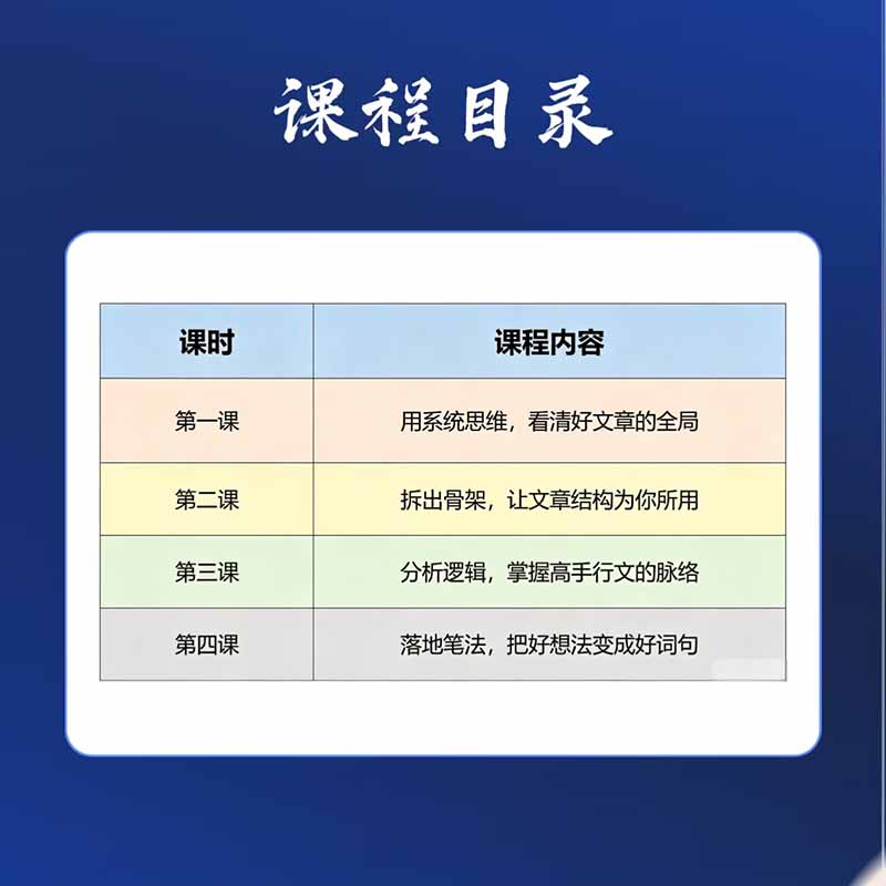 图片[1]-15天爆文拆解写作实战训练营：从看懂好文章到拆出结构逻辑，再到模仿高手笔法，建立系统写作方法体系-娜娜项目网