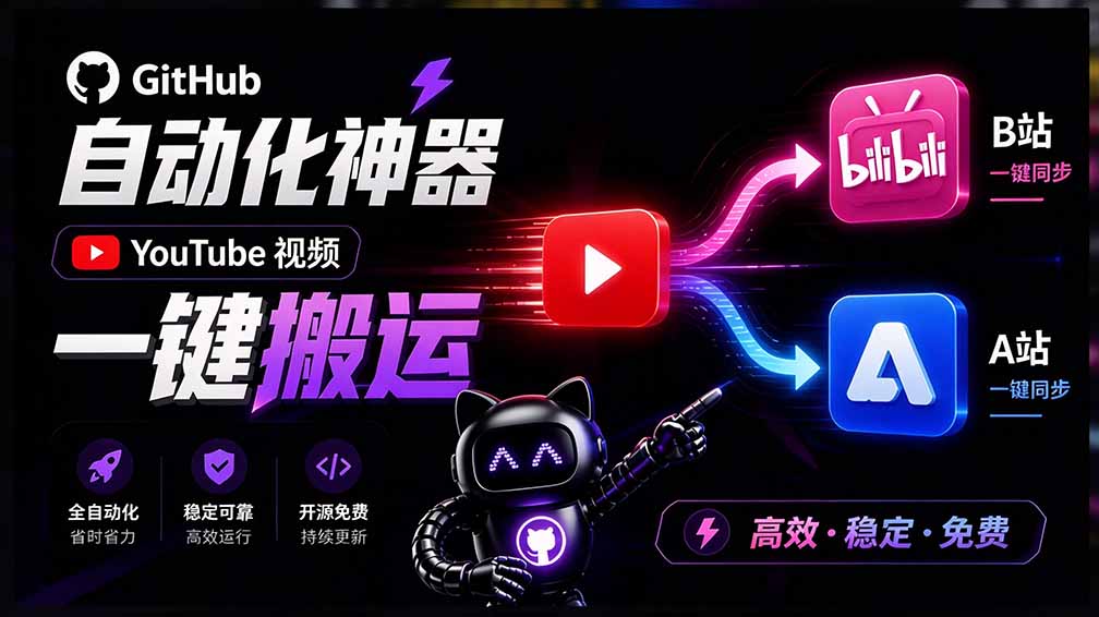Github上闷声搞事的自动化神器，YouTube视频全流程搬到B站和A站，像发朋友圈一样简单Y2A-Auto-娜娜项目网