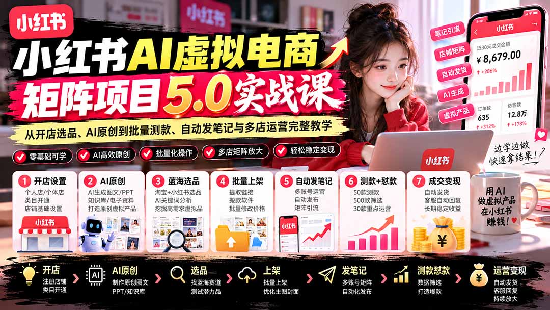 小红书AI虚拟电商矩阵5.0实战课：从开店选品、AI原创到批量测款、自动发笔记与多店运营完整教学-娜娜项目网