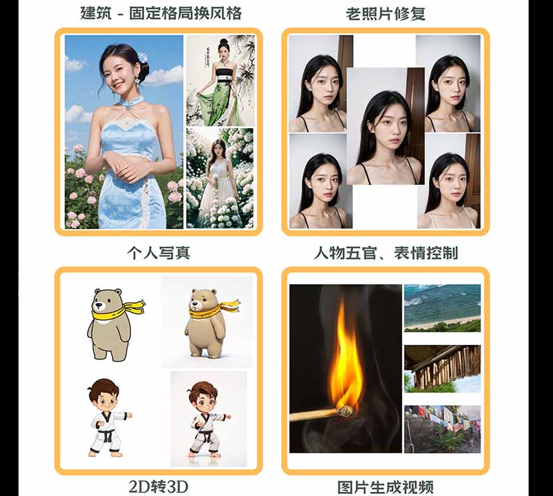 图片[2]-【无水印】AI商业视觉设计实战课：从SD基础部署到ComfyUI+Flux工作流，掌握摄影电商建筑AI创作-娜娜项目网