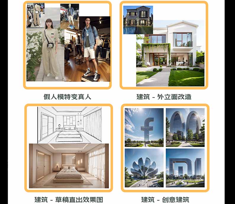 图片[3]-【无水印】AI商业视觉设计实战课：从SD基础部署到ComfyUI+Flux工作流，掌握摄影电商建筑AI创作-娜娜项目网