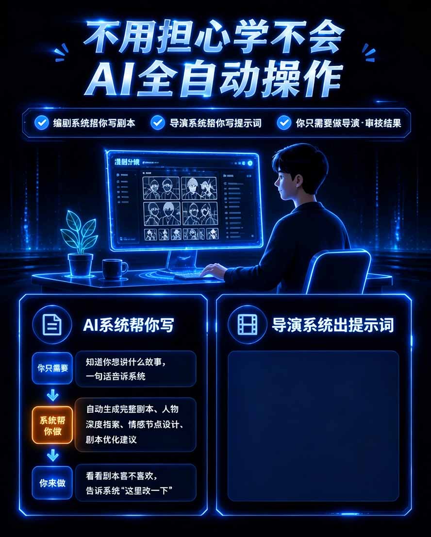 图片[3]-【无水印】2026AI漫剧创作与商业变现掘金营：打通选题→AI编剧→角色场景→自动分镜→视频生成→剪辑发布→运营变现-娜娜项目网