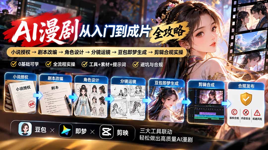 AI漫剧从入门到成片全攻略:小说授权→剧本改编→角色设计→分镜运镜→豆包即梦生成→剪辑合规实操-娜娜项目网