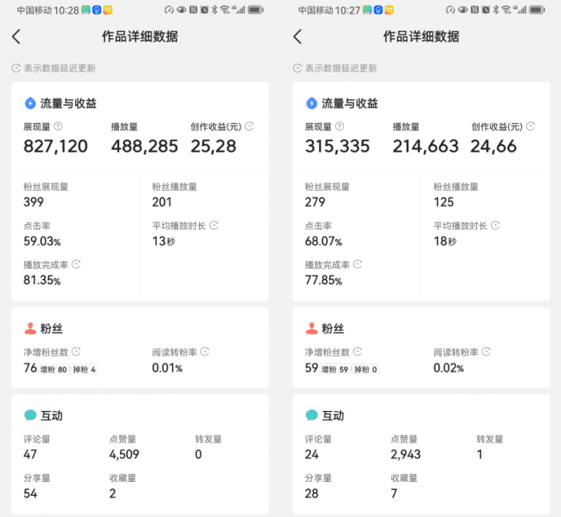 微头条利用AI快速生产出原创文章，10分钟轻松获取三种收益