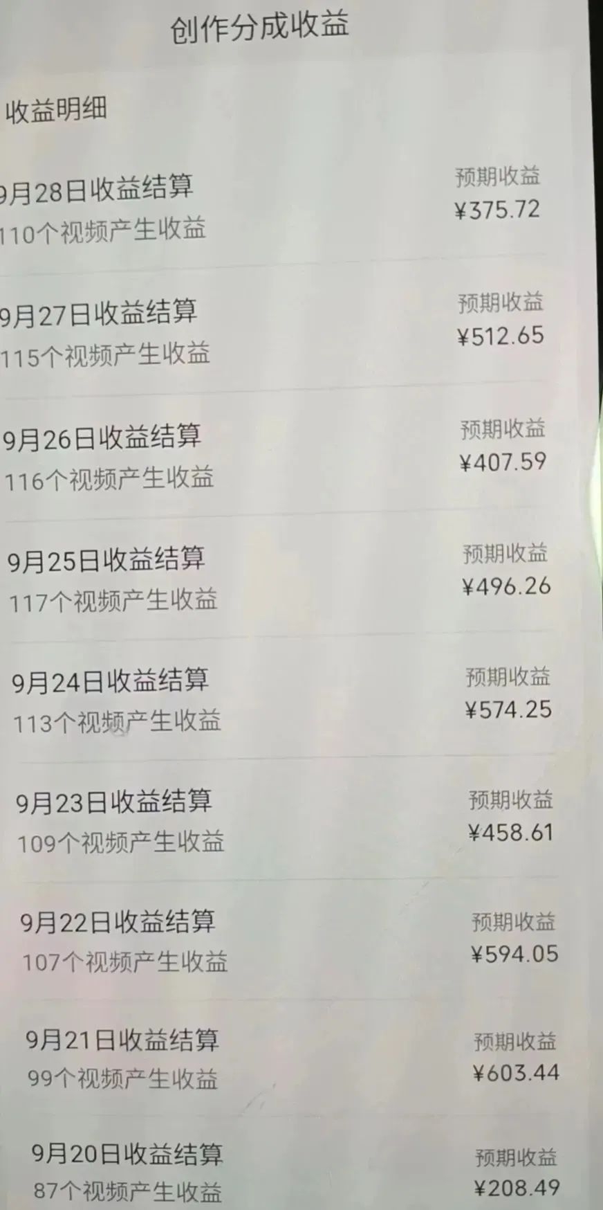 0基础学习自媒体新风口，可做到日入1500+