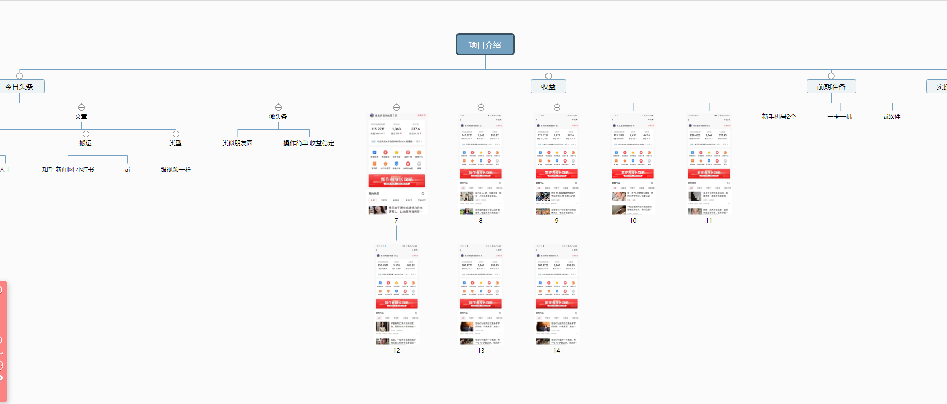 独家微头条最详细玩法月入3000+